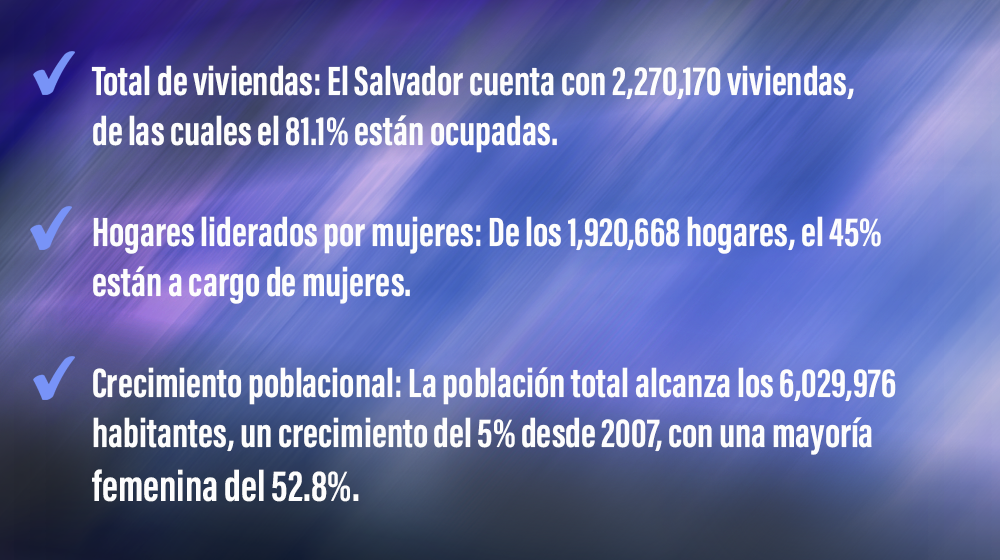 Un cartel muestra datos del total de viviendas, crecimiento poblacional, entre otros.