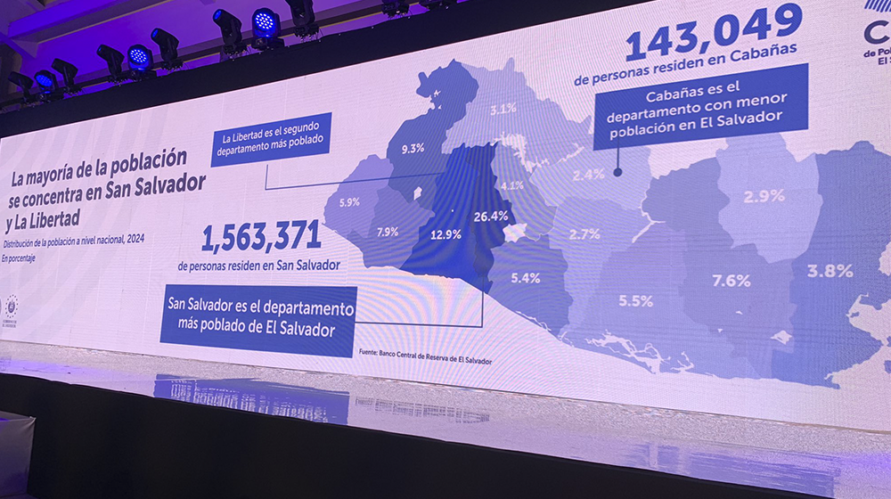 Mapa de El Salvador proyectada con datos del CENSO de población y vivienda.