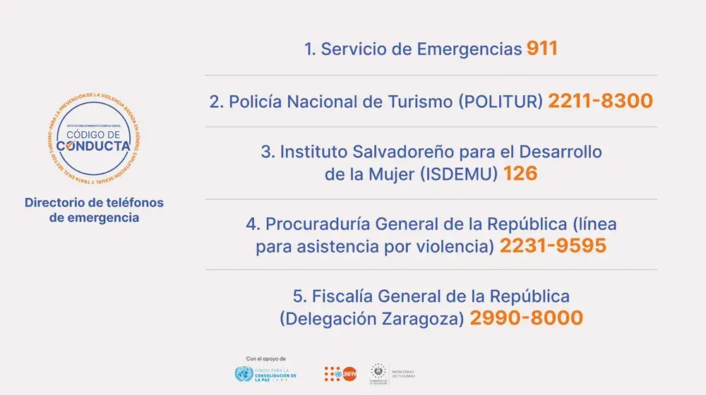 Números de Emergencia