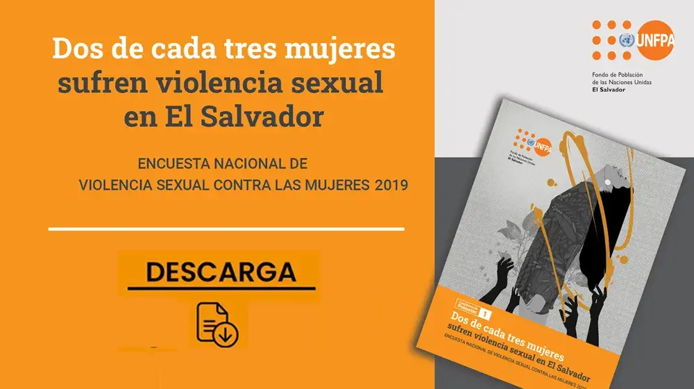 Dos de cada tres mujeres sufren violencia sexual en El Salvador